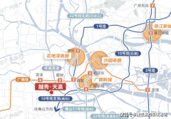 现将独一认证联系体例及专属权益公